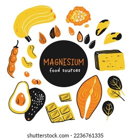 Magnesium vector stock illustration. Food products with a high content of the mineral. fatty fish, tofu, avocado, oats, spinach, almonds, cashew nuts, banana. Information poster. Food, diet.