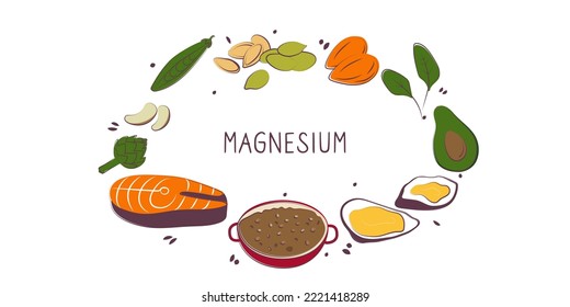 Magnesium-containing food. Groups of healthy products containing vitamins and minerals. Set of fruits, vegetables, meats, fish and dairy.