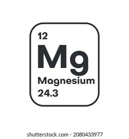 Magnesuim periodic element table symbol. Chemical science magnesium icon. Vector illustration