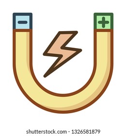 magnet   attract   power  