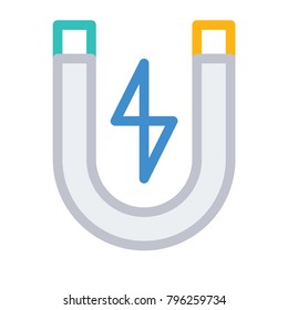  magnet attract power 