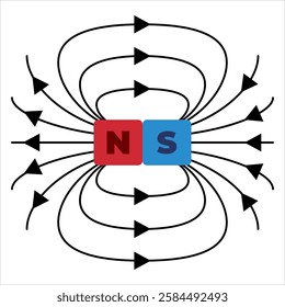 Magnet bar electromagnetic energy magnetic attract arrow direction north south pole magnetism science physics experiment scheme repulsion attraction repel scheme illustration icon design