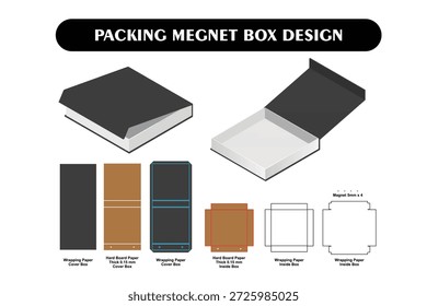 Un diseño de caja magnética utiliza un cierre magnético incorporado para un paquete premium, seguro y reutilizable, con una estructura rígida con cartón interno y papel impreso externo, ideal para productos electrónicos, cosméticos y joyas, que se centra en la marca personalizada con logotipos, acabados de brillo mate y Elementos de desempaquetado únicos para una percepción de alto valor