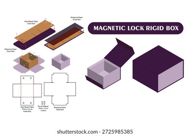 Um design de caixa de ímã usa um fechamento magnético embutido para um pacote premium, seguro e reutilizável, apresentando uma estrutura rígida com papelão interno e papel impresso externo, ideal para eletrônica, cosméticos e joias, com foco em marcas personalizadas com logotipos, acabamento com brilho fosco e elementos unboxing exclusivos para uma percepção de alto valor