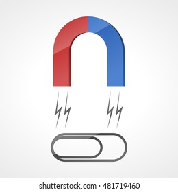 Magnet and a clip