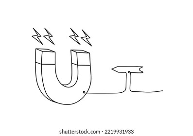 Magnet with direction as line drawing on white background. Vector