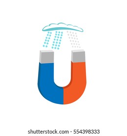 the magnet divides the rain and snow