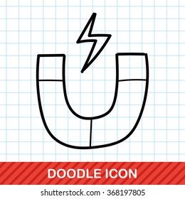 Magnet doodle