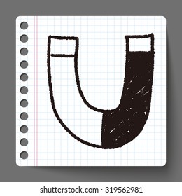 Magnet doodle drawing