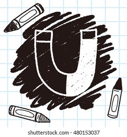 Magnet doodle drawing