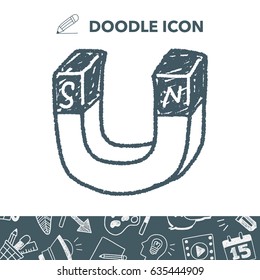 magnet doodle drawing stock