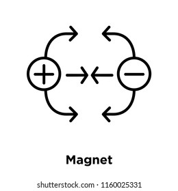 Magnet icon vector isolated on white background, Magnet transparent sign , sign and symbols in thin linear outline style