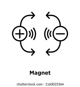 Magnet icon vector isolated on white background, Magnet transparent sign , sign and symbols in thin linear outline style