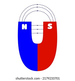 Magnet and magnetic field directions between poles. The study of physics. Flat icon of a magnet