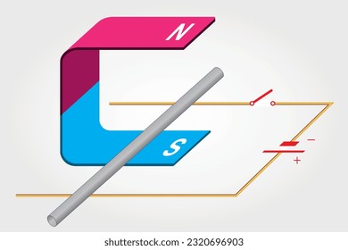 Magnet - Magnetic field of magnet - Electromagnetic field and magnetic force. Electromagnetism - Magnetic field in physics.