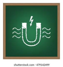 Magnet with magnetic force indication. White chalk effect on green school board.