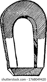 A magnet is a material or object that produces a magnetic field, vintage line drawing or engraving illustration.
