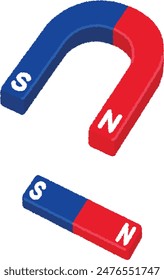 A magnet is an object that has two poles and is a source of a bipolar magnetic field.