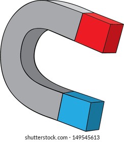 magnet with oposite sides