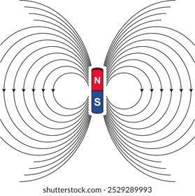 Imán con polos (Norte y Sur) y líneas de campo magnético. Ilustración de color de Vector.