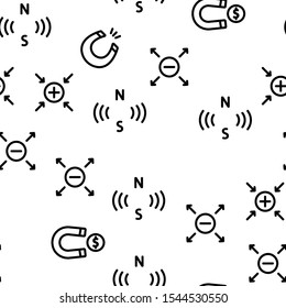 Magnet Power Vector Seamless Pattern Thin Line Illustration