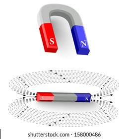  magnet in the shape of a horseshoe. Magnetic field lines of a magnet a force that pulls on other ferromagnetic materials, such as iron, and attracts or repels other magnets.