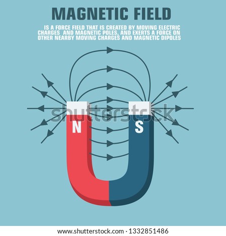 Magnet. Vector scientific icon magnetic fields. Magnet blue and red with the poles and directions of magnetic fields. 