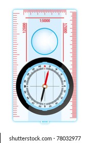 magnetic compass