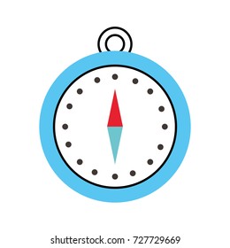 magnetic compass navigation orienteering and location point