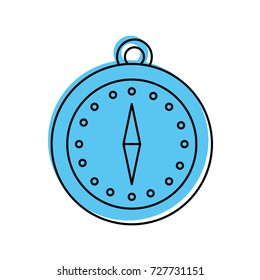 magnetic compass navigation orienteering and location point