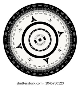 Magnetic Compass rose with double scale for marine or nautical navigation and also for including in maps on a isolated white background as vector