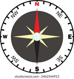 Magnetic Compass vector, Compass north and south direction, travel guide, Compass highlight color