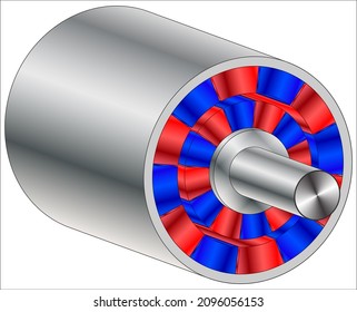 Magnetic Coupling - Permanent magnet axial flux synchronous coupling