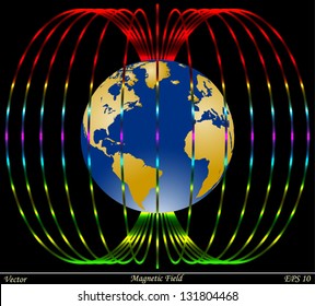 Magnetic Field