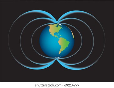 Magnetic field of the Earth