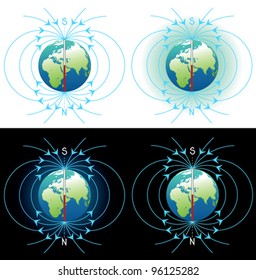 Magnetic Field Of Earth