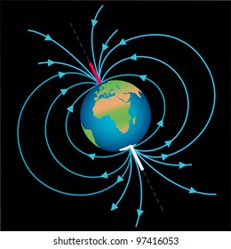 Magnetic field of the Earth