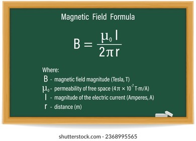 Magnetic Field Formula on a green chalkboard. Education. Science. Formula. Vector illustration.