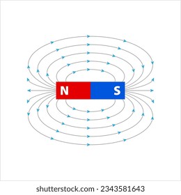 Magnetfeldsymbol, Magneteinflusssymbol, Vektorgrafik-Illustration