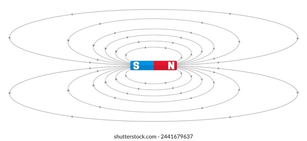 Magnetic Field Illustration with Magnet Bar on White Background