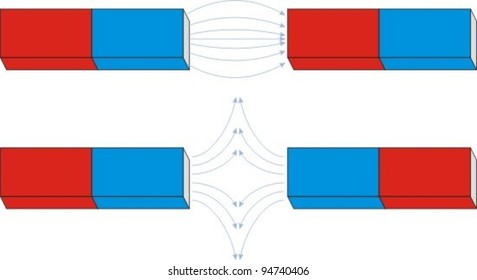 Magnetic field lines 2