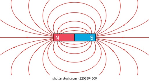 452 Magnetic Field Lines Of Flux Images, Stock Photos & Vectors ...