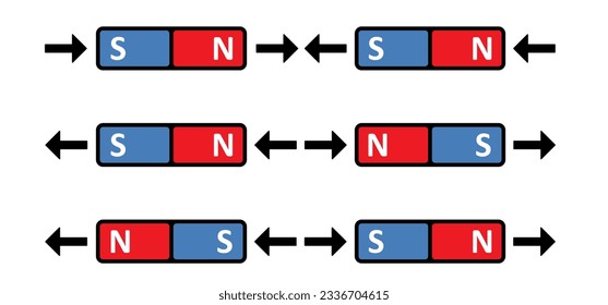 Magnetic field lines. lines around a bar magnet. polar magnet diagram or schemes. Electromagnetic field and magnetic force. Positive, negative or north to south pole, earth. attract, repel icon.