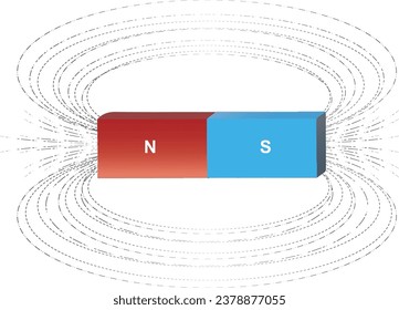 magnetic field lines around a bar magnet. polar magnet diagram. scientific vector illustration isolated on white background. Vector magnetic field on white background. RGB. Global colors. magnets