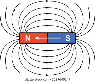 Magnetfeldlinien eines Stabmagneten. Vektorfarbengrafik.