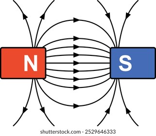 Líneas de campo magnético entre los polos norte y sur. Ilustración de color de Vector.