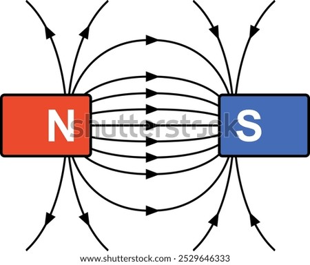 Magnetic field lines between north and south poles. Vector color illustration.