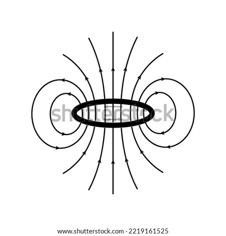 The magnetic field lines of a circular current loop. Scientific vector illustration isolated on white background.