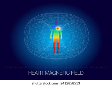 The heart’s magnetic field table with a diagram of a person's emotional states.