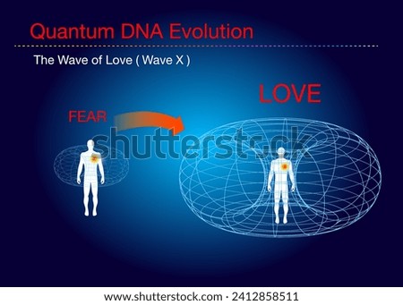 The heart’s magnetic field table with a diagram of a person's emotional states.
